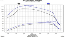 Load image into Gallery viewer, Edge EZX Module (2022 Ford F250/F350/F450 Pickup - 6.7L Diesel)