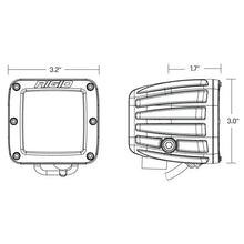 Load image into Gallery viewer, Rigid D-Series SAE Fog Yellow/White Pair Chassis Unlimited Inc.