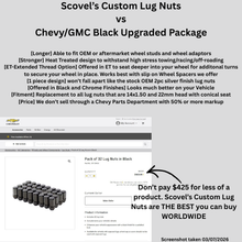 Load image into Gallery viewer, Scovel's Custom Lug Nuts - Heat Treated ET & Non-ET Design (Factory 22mm 7/8" Head)