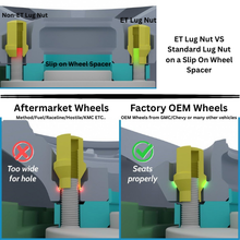 Load image into Gallery viewer, Scovel's Custom Lug Nuts - Heat Treated ET & Non-ET Design (Factory 22mm 7/8" Head)