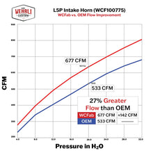 Load image into Gallery viewer, Wcfab 2017-2025 L5P Duramax High Flow Cast Turbo Intake Horn