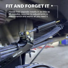 Load image into Gallery viewer, 2025-2026 Chevy/ GMC 1500 | HD Kit