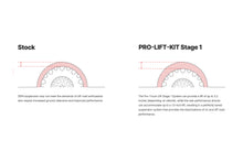 Load image into Gallery viewer, Eibach PRO-TRUCK-LIFT Stage 1 (2014-2018 Sierra/Silverado 1500 4WD)