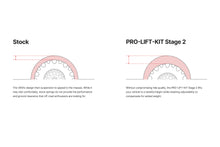 Load image into Gallery viewer, Eibach PRO-TRUCK-LIFT Stage 2 (2014-2018 Sierra/Silverado 1500 4WD)