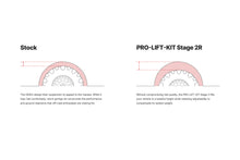 Load image into Gallery viewer, Eibach PRO-TRUCK-LIFT Stage 2R (2014-2018 Sierra/Silverado 1500 4WD)