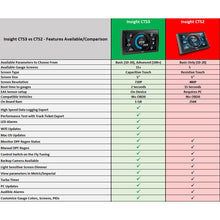 Load image into Gallery viewer, EDGE 84130-3 INSIGHT CTS3 DIGITAL GAUGE MONITOR