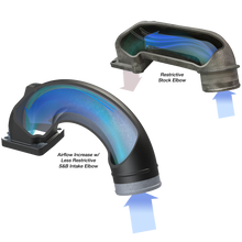 Load image into Gallery viewer, S&B INTAKE ELBOW FOR 1998-2002 DODGE RAM 2500, 3500 5.9L DIESEL