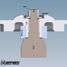 Load image into Gallery viewer, Kryptonite Lifetime Warranty Wheel Bearing Package for 2014-2024 Polaris RZR XP
