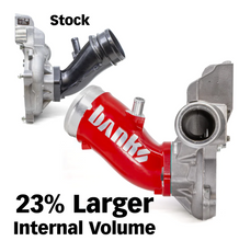 Load image into Gallery viewer, Monster-Ram Turbo Inlet Elbow (17-24 L5P)
