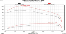 Load image into Gallery viewer, Edge EZX MODULE 2019-2022 EZX Ram 2500/3500 - 6.7L Cummins Diesel
